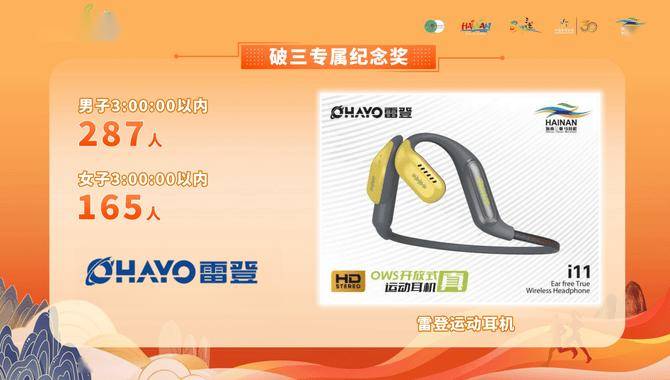 亚马拉松：为奔跑“声”援助选手“破三”凯发app网站雷登i11运动耳机赋能三(图2)