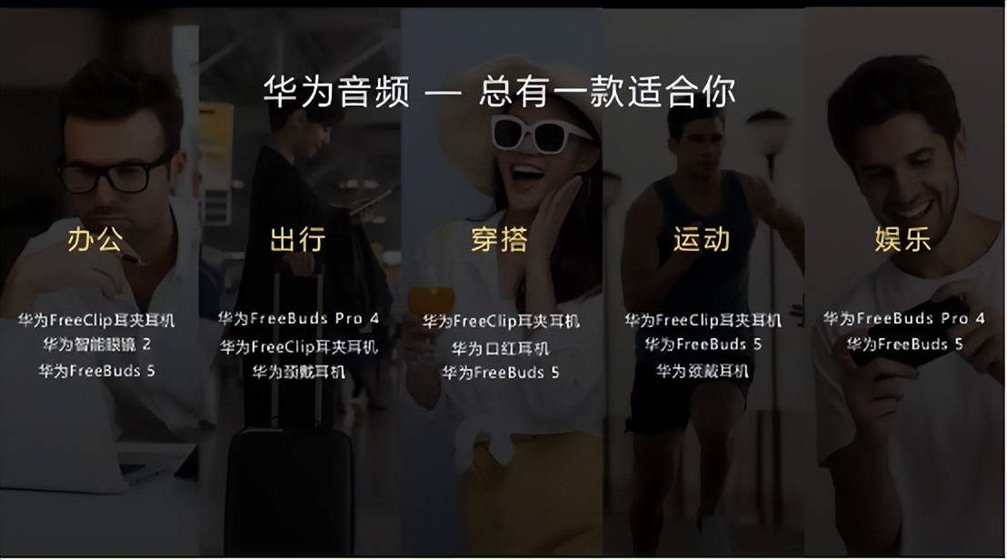 为耳机全系有福利全价位档推荐k8凯发国际年货节大促｜华(图6)