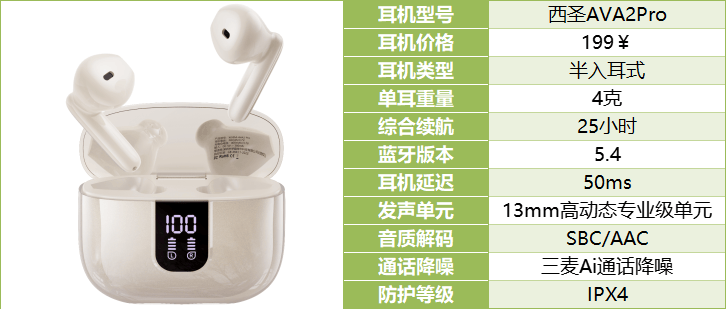 验大揭秘自用款蓝牙耳机合集+终极评测AG凯发K8国际资深玩家五六年选购经(图8)