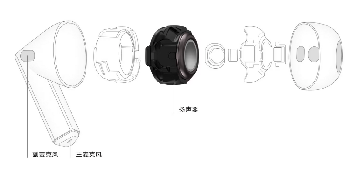 axy Buds3系列重新定义耳机音质巅峰凯发平台智能降噪+高保真音质｜三星Gal(图1)